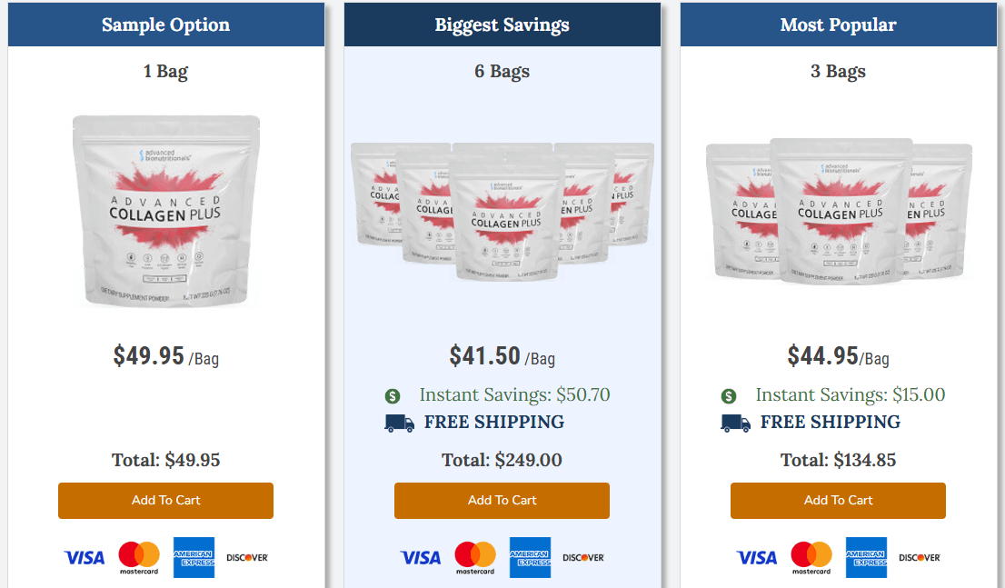 Advanced Collagen Plus